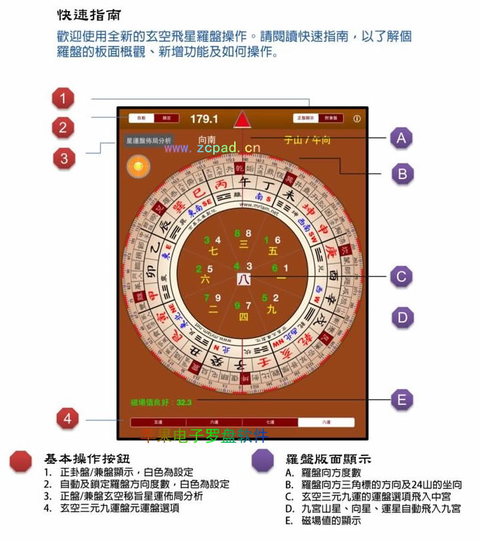 三运九运玄空飞星，正卦盘及替星兼盘分析苹果电子罗盘