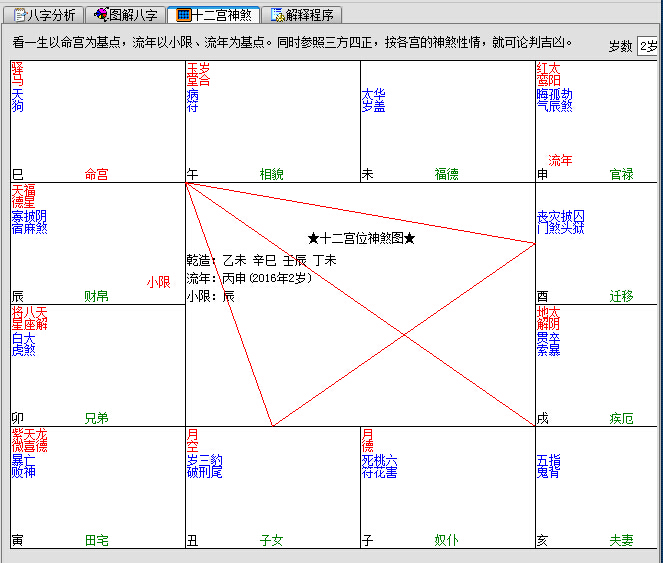 高铭八字软件